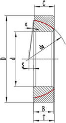 GE-SW_print GE-SW angular contact spherical plain bearings